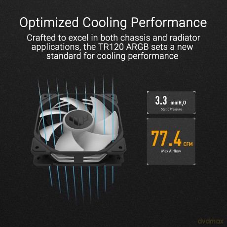 Tr120 Fan Argb Black 3in1