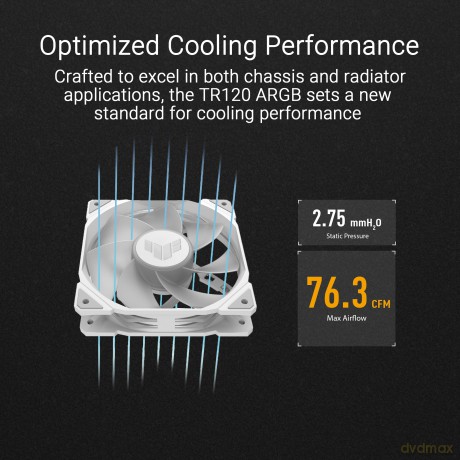 Tr120 Fan Argb Rev White 3in1