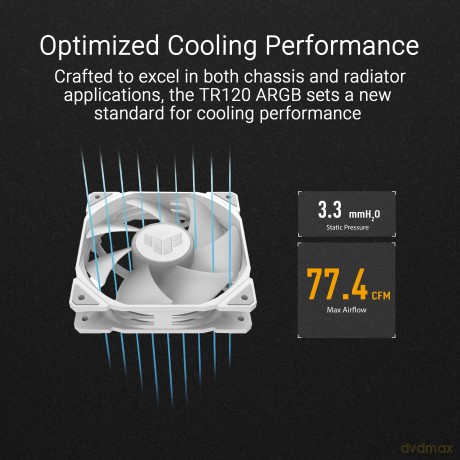 Tr120 Fan Argb White