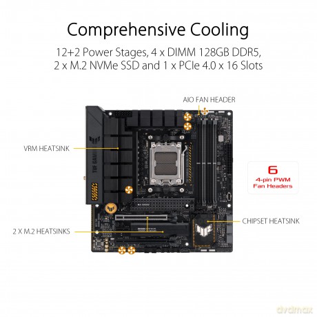 Tuf Gaming B650m-Plus Wifi