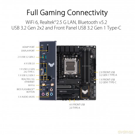 Tuf Gaming B650m-Plus Wifi