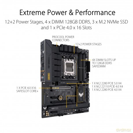 Tuf Gaming B650-Plus Wifi