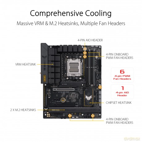 Tuf Gaming B650-Plus Wifi