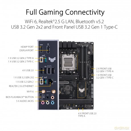 Tuf Gaming B650-Plus Wifi