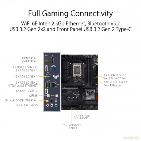 Tuf Gaming Z790-Plus Wifi