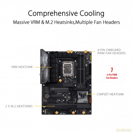 Tuf Gaming Z790-Plus Wifi