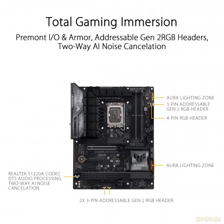 Tuf Gaming Z790-Plus Wifi