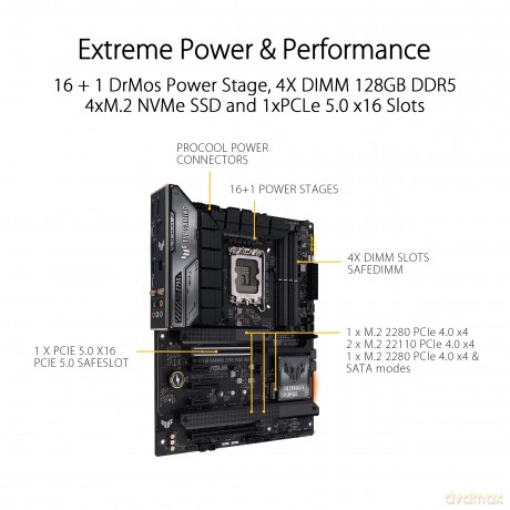 Tuf Gaming Z790-Plus Wifi