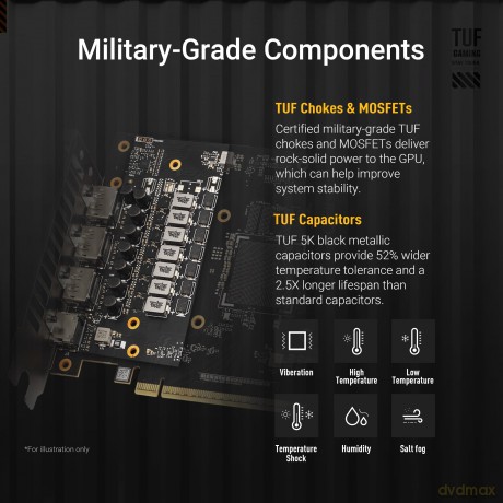 Tuf-Rtx5060-O8g-Gaming