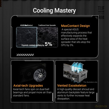 Tuf-Rtx5060ti-O16g-Gaming