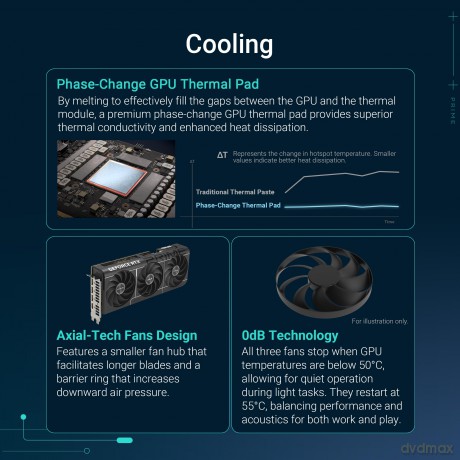 Tuf-Rtx5070-O12g-Gaming