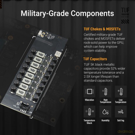 Tuf-Rtx5080-O16g-Gaming