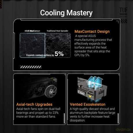 Tuf-Rtx5080-O16g-Gaming