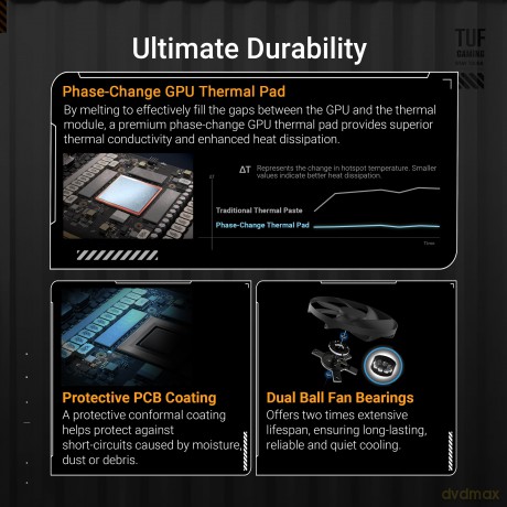 Tuf-Rx9070xt-O16g-Gaming