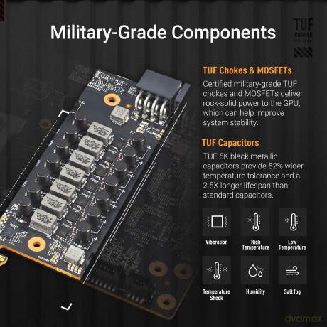 Tuf-Rx9070xt-O16g-Gaming