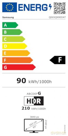 Tv 65 Poll New Qled 4k Smart