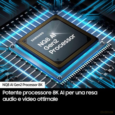 Tv 75 Poll New Qled 8k Smart