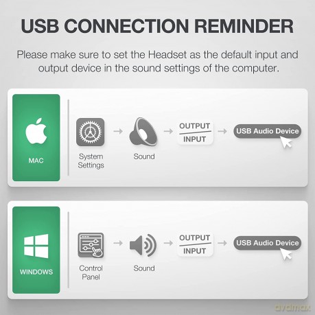 Uh34-Lite Dual Teams - Usb Wired Headset