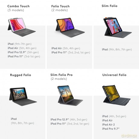 Universal Folio Custodia Tablet