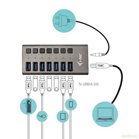 Usb 3.0 Charg 7 Port+Pw Adapt 36w