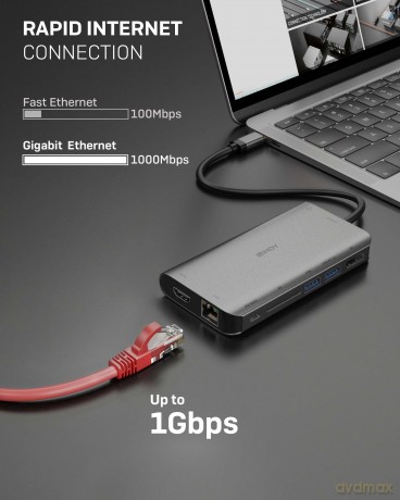 Usb 3.1 Typ C Multi-Port