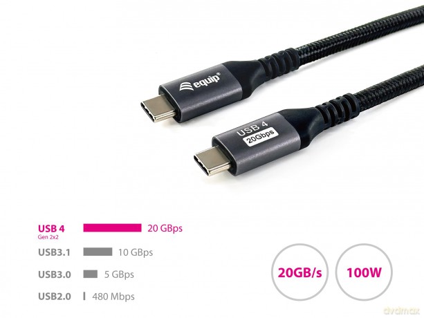 Usb 4 Gen 2x2 C To C Cable M/M 4k
