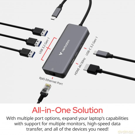 Usb C Multiport Hub 6 Porte Rj45