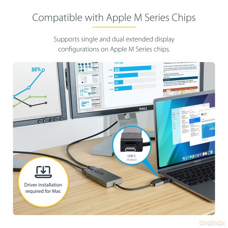 Usb To Dual Hdmi Adapter 4k30hz 1080p