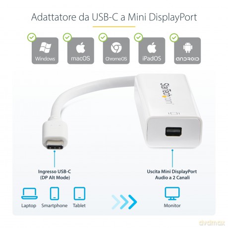Usb Type Cabl To Mini Displayport - 4k 60hz