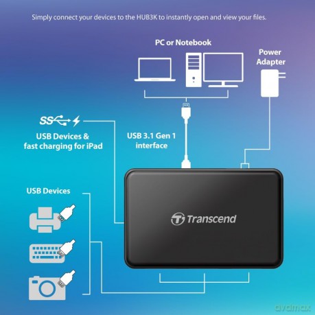 Usb3.0 4-Port Hub