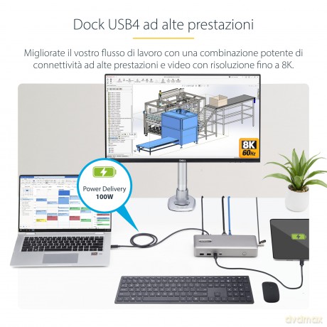 Usb4 Docking Station, Dual 4k