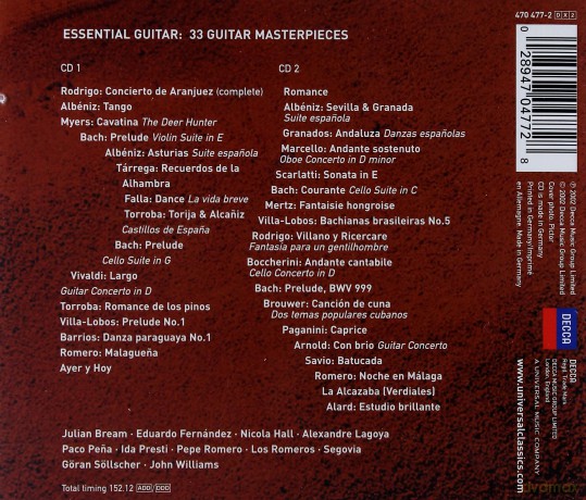 Various: Essential Guitar 33 Masterpieces [CD]