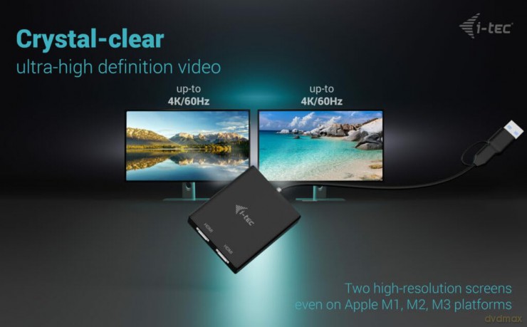 Usb-A/Usb-C Dual 4k Hdmi Video Ada.