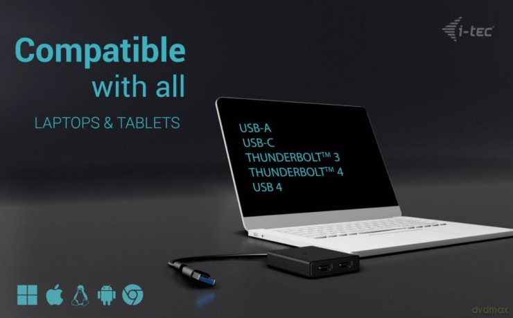 Usb-A/Usb-C Dual 4k Hdmi Video Ada.