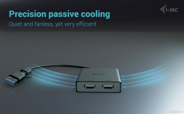 Usb-A/Usb-C Dual 4k Hdmi Video Ada.