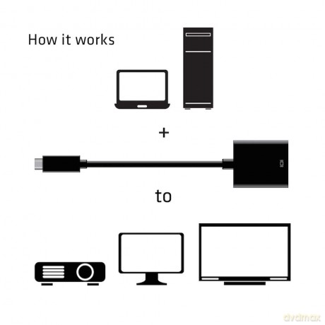 Usb-C 3.1 To Hdmi 2.0 Hdr