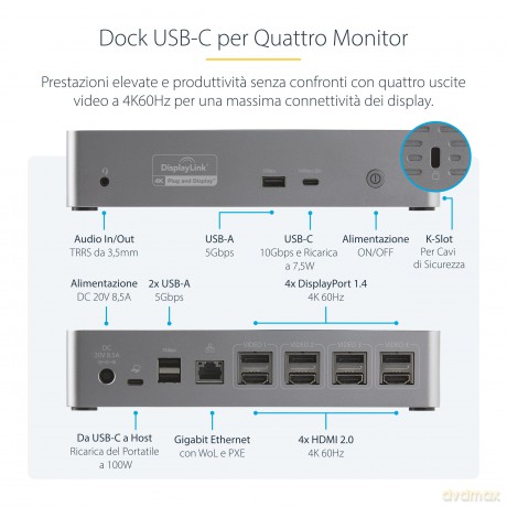 Usbc Dock 4k Quad Monitor 100w Pd