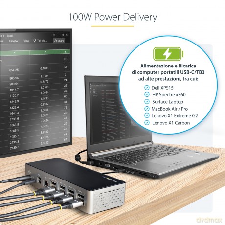 Usbc Dock 4k Quad Monitor 100w Pd