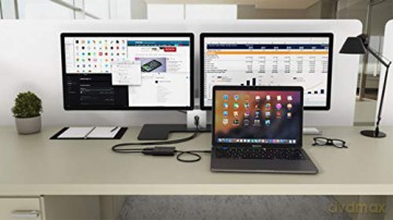 Usb-C Dual Displayport 4k