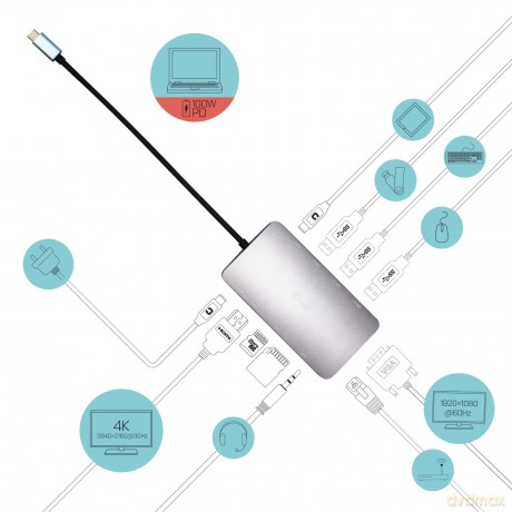 Usb-C Hdmi+Vga+Lan+Pd100w+Charg112w