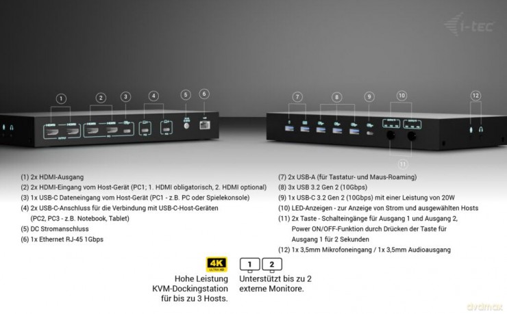 Usb-C Kvm Dual Display Pd Docking