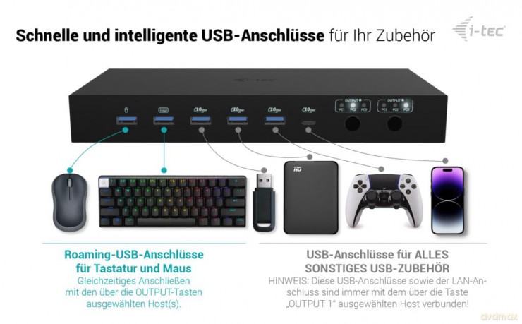 Usb-C Kvm Dual Display Pd Docking