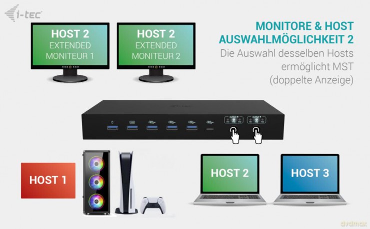 Usb-C Kvm Dual Display Pd Docking