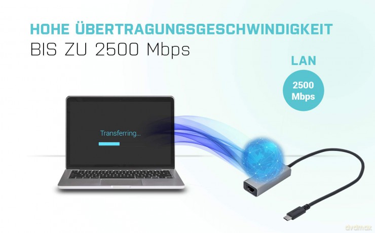 Usb-C Metal 2.5gbps Ethernet Adapt