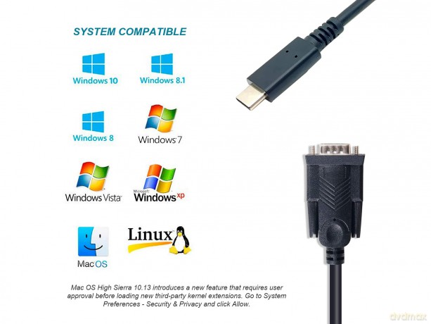 Usb-C To Serial(Db9)Cable M/M1.5m92
