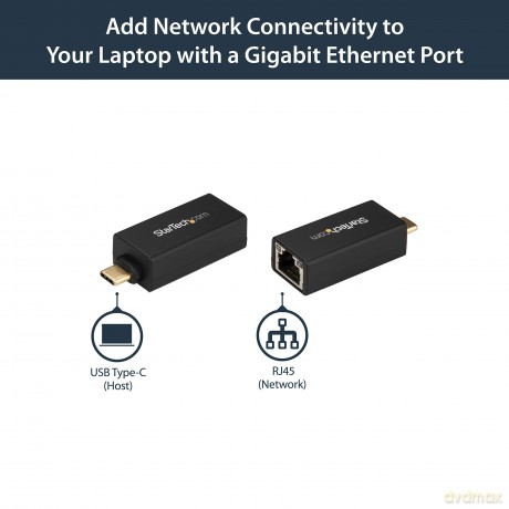 Usb-C Toethernetadapter In