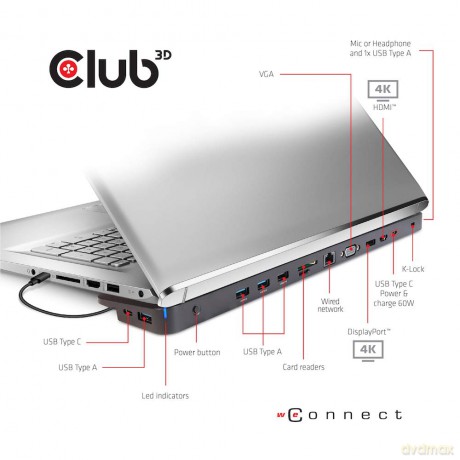 Usb-C Univ.3x Dock 100watt Power
