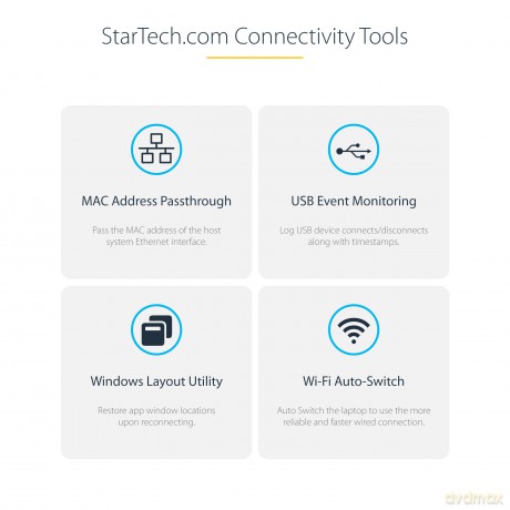 Usb-C Usb-A Dock 3x Hdmi/Dp