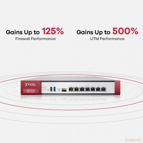 Usgflex Security Gateway 200