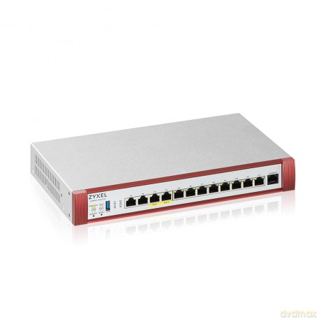 Usgflex Security Gateway 500h 101
